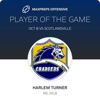 Players of the Game