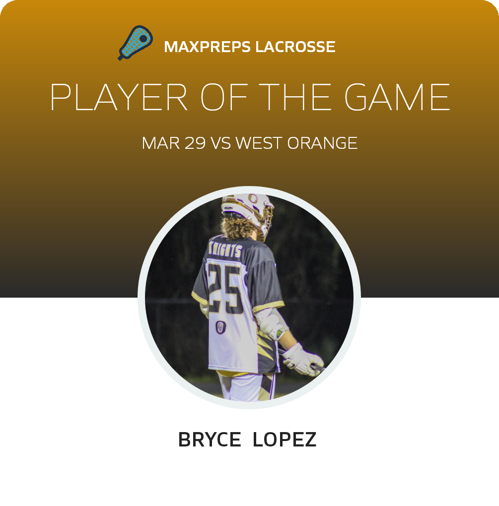 Bryce  Lopez  Player of the Game badge