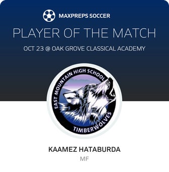 Player of the Match