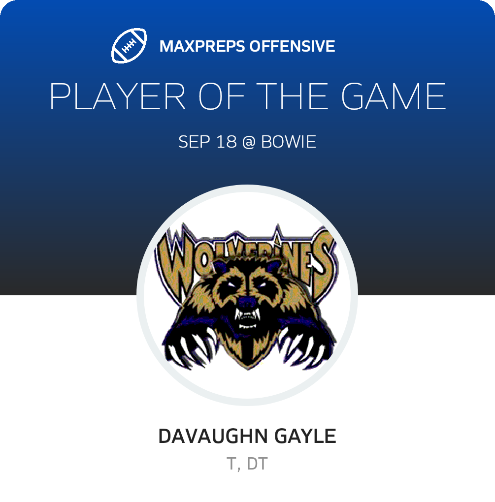 Players of the Game