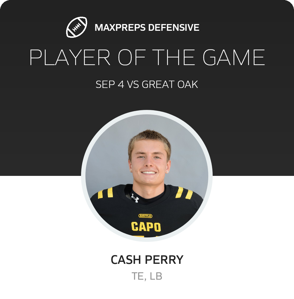 Players of the Game