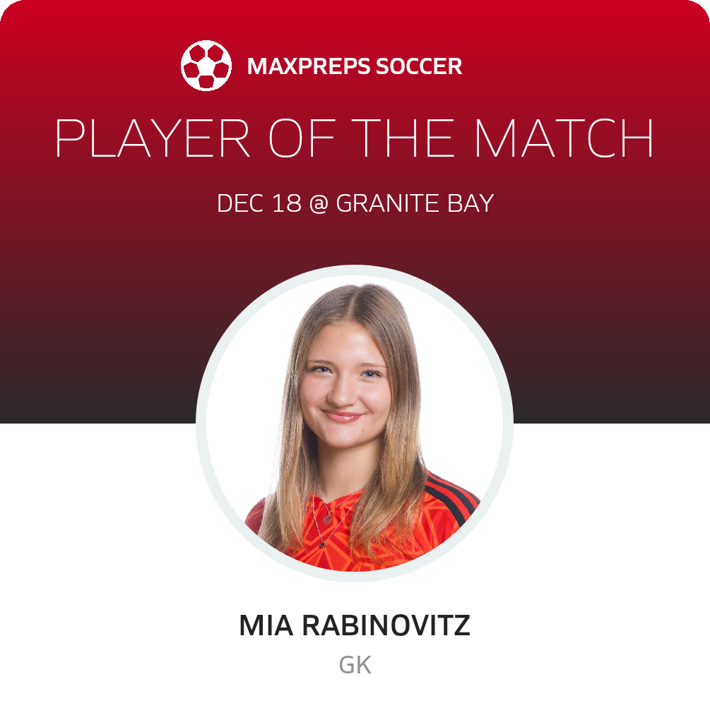 Player of the Match