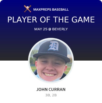 #8 John Curran Player of the Game badge
