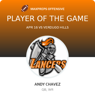 Player of the Game
