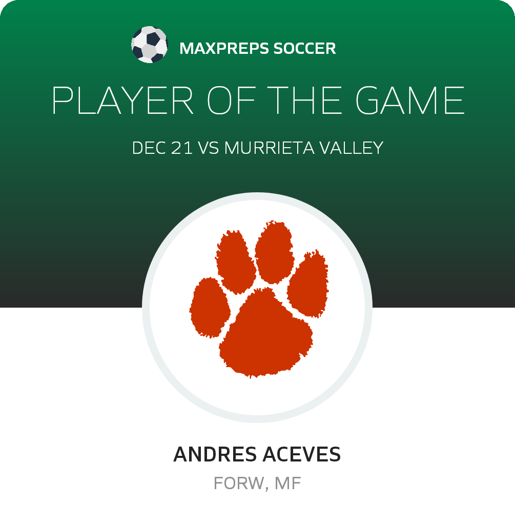 Player of the Game