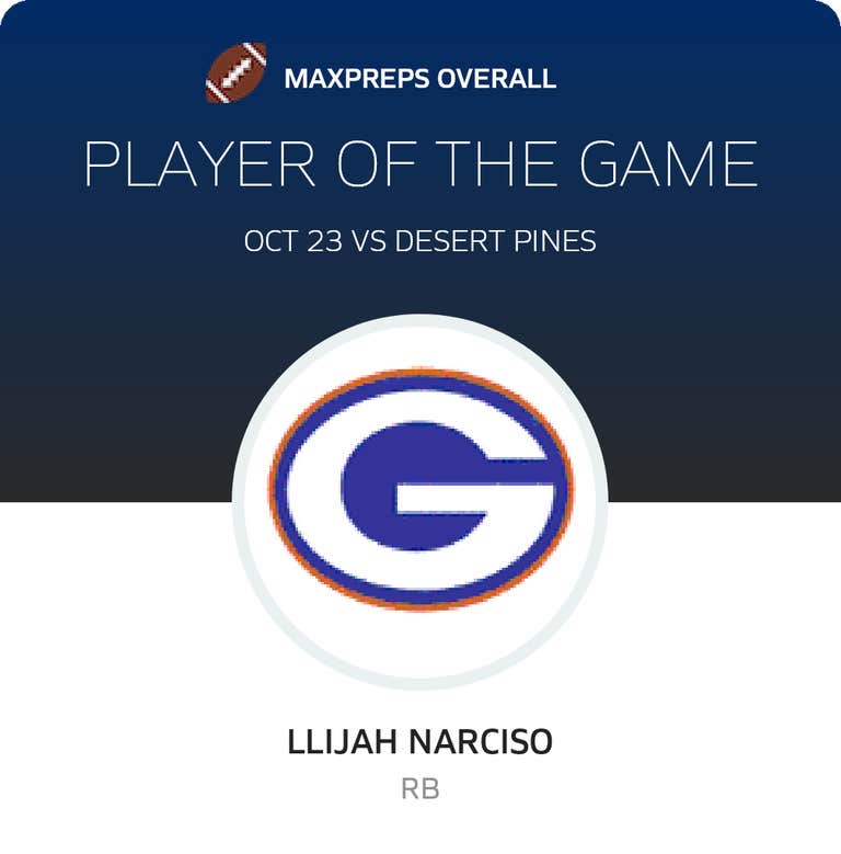 Player of the Game