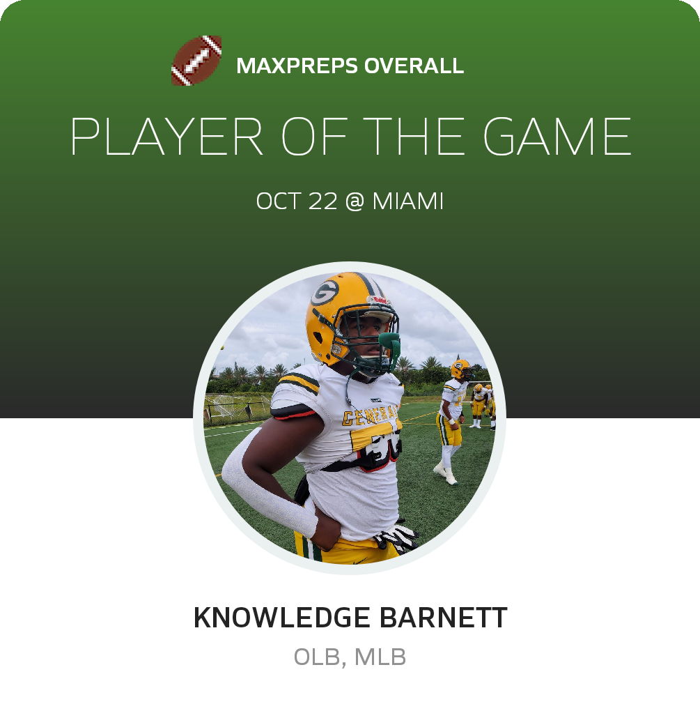 Player of the Game