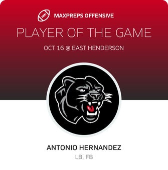 Players of the Game