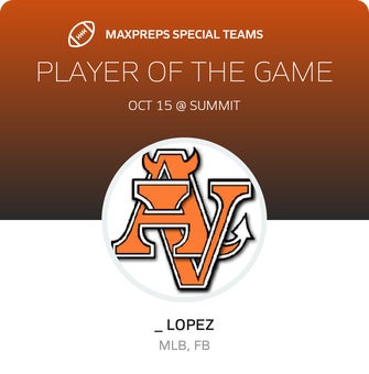 Players of the Game