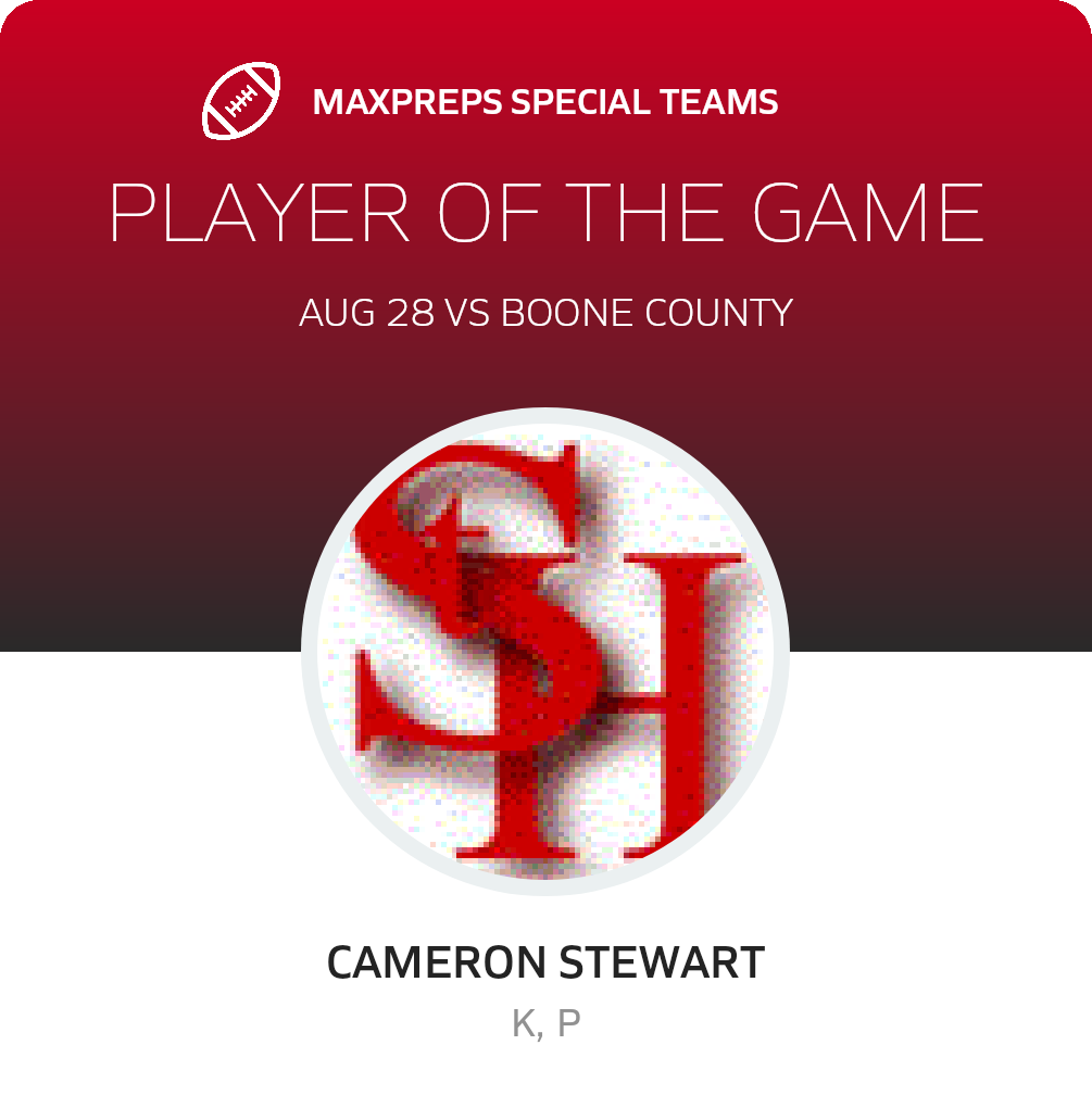 Players of the Game