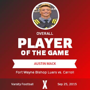 Player of the Game