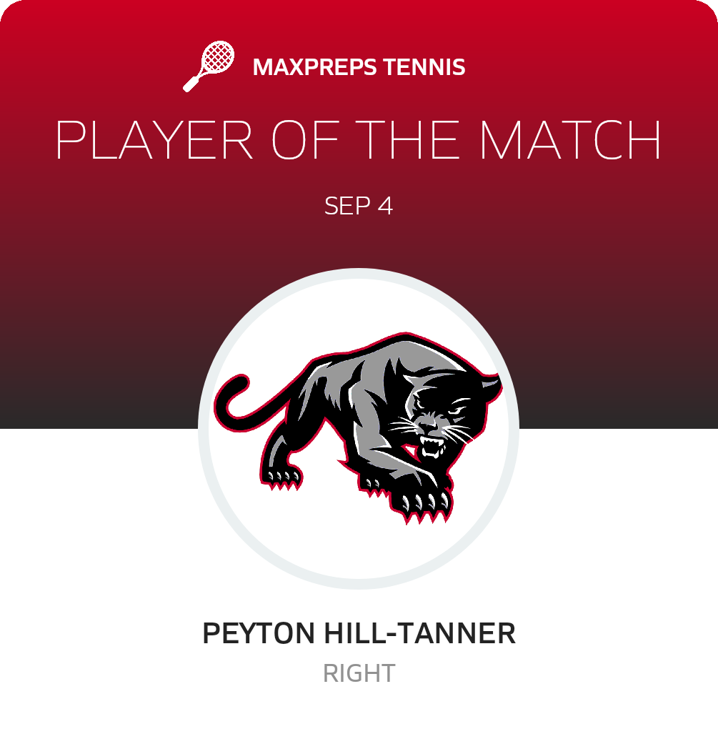 Player of the Match