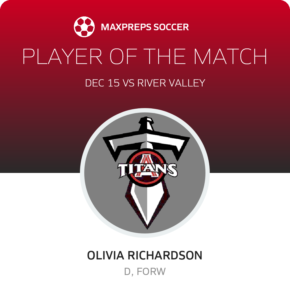 Player of the Match