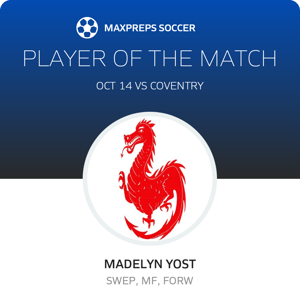 Player of the Match