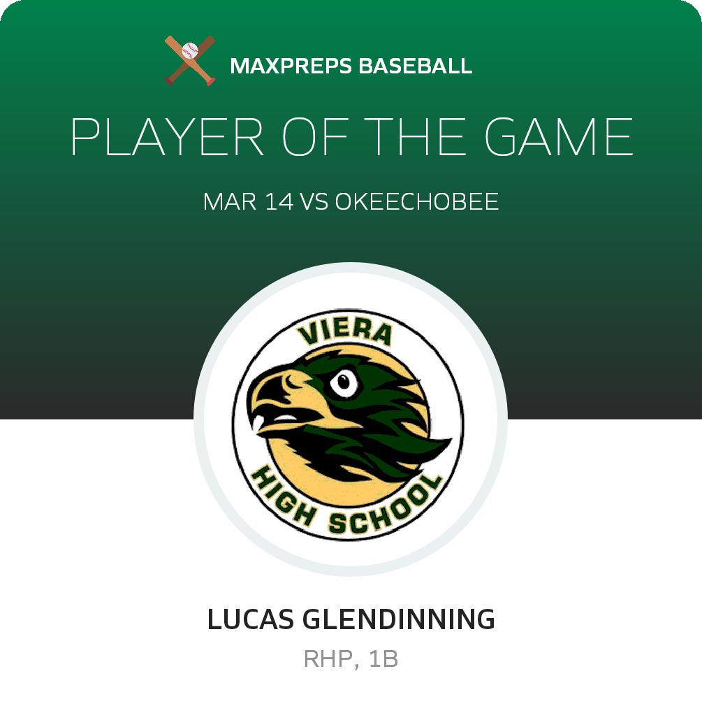 #17 Lucas Glendinning Player of the Game badge