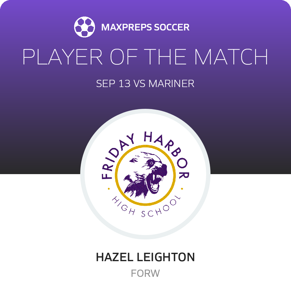 Player of the Match