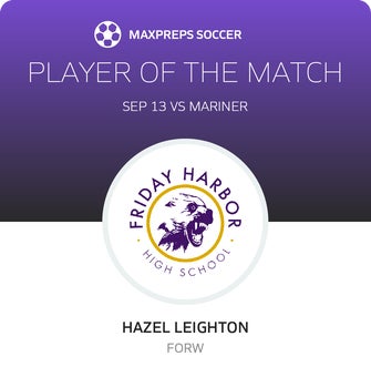 Player of the Match