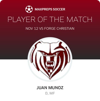 Player of the Match