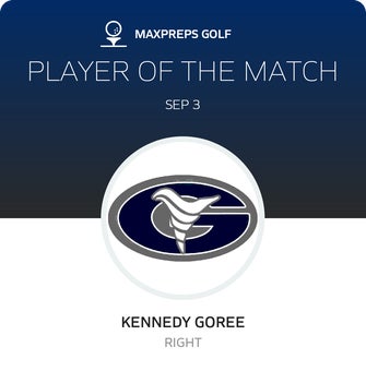 Player of the Match