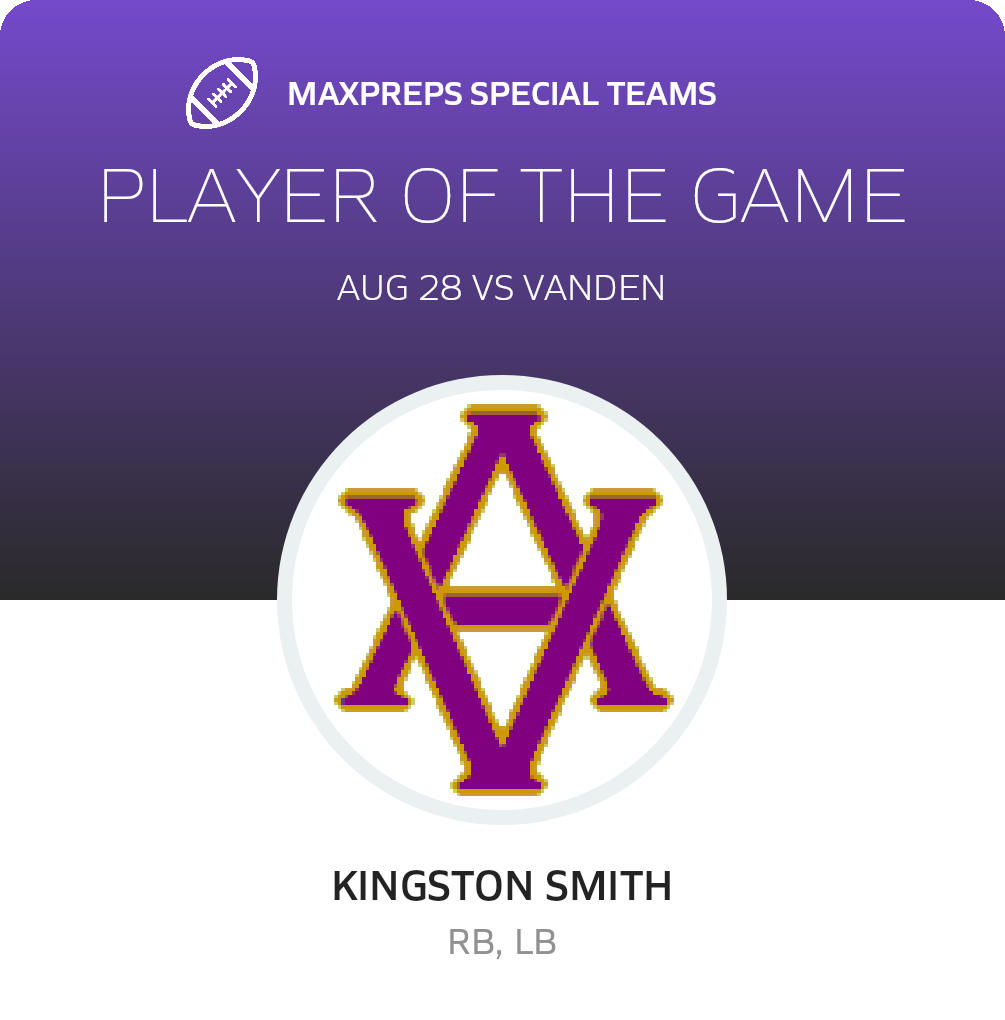 Players of the Game