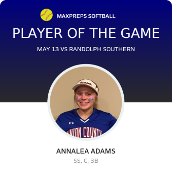 #4 Annalea Adams Player of the Game badge