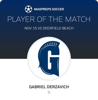 Player of the Match