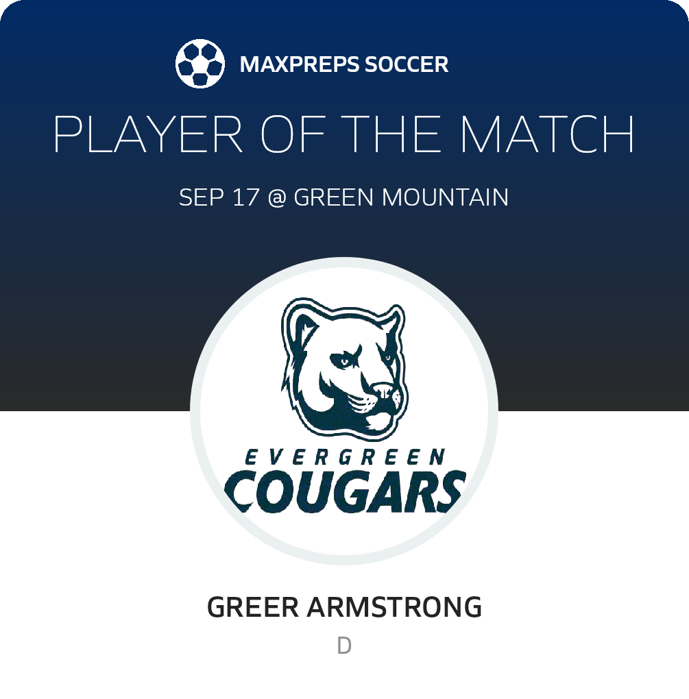 Player of the Match