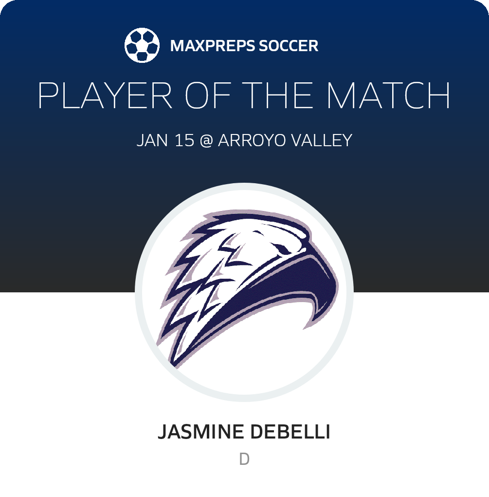 Player of the Match