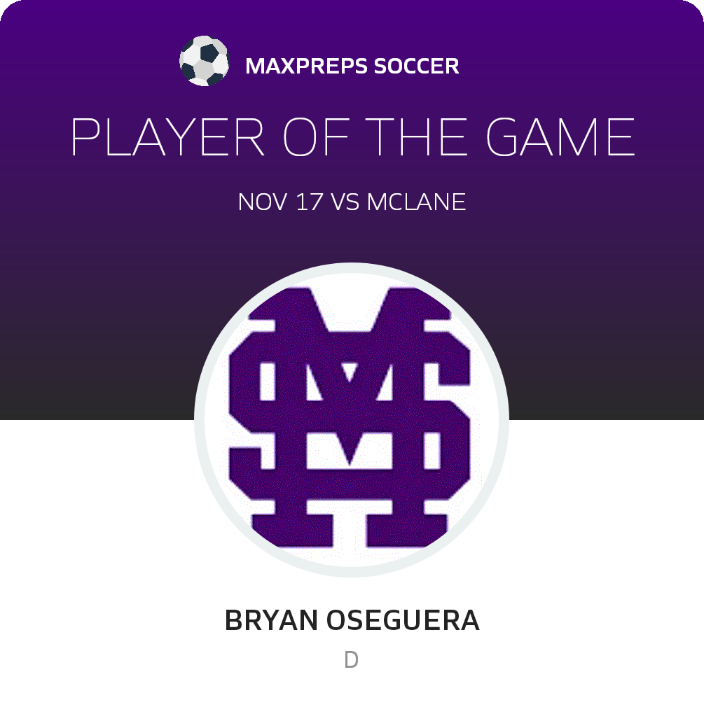 Player of the Game