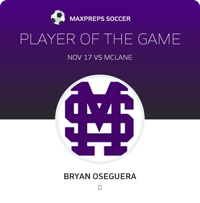 Player of the Game