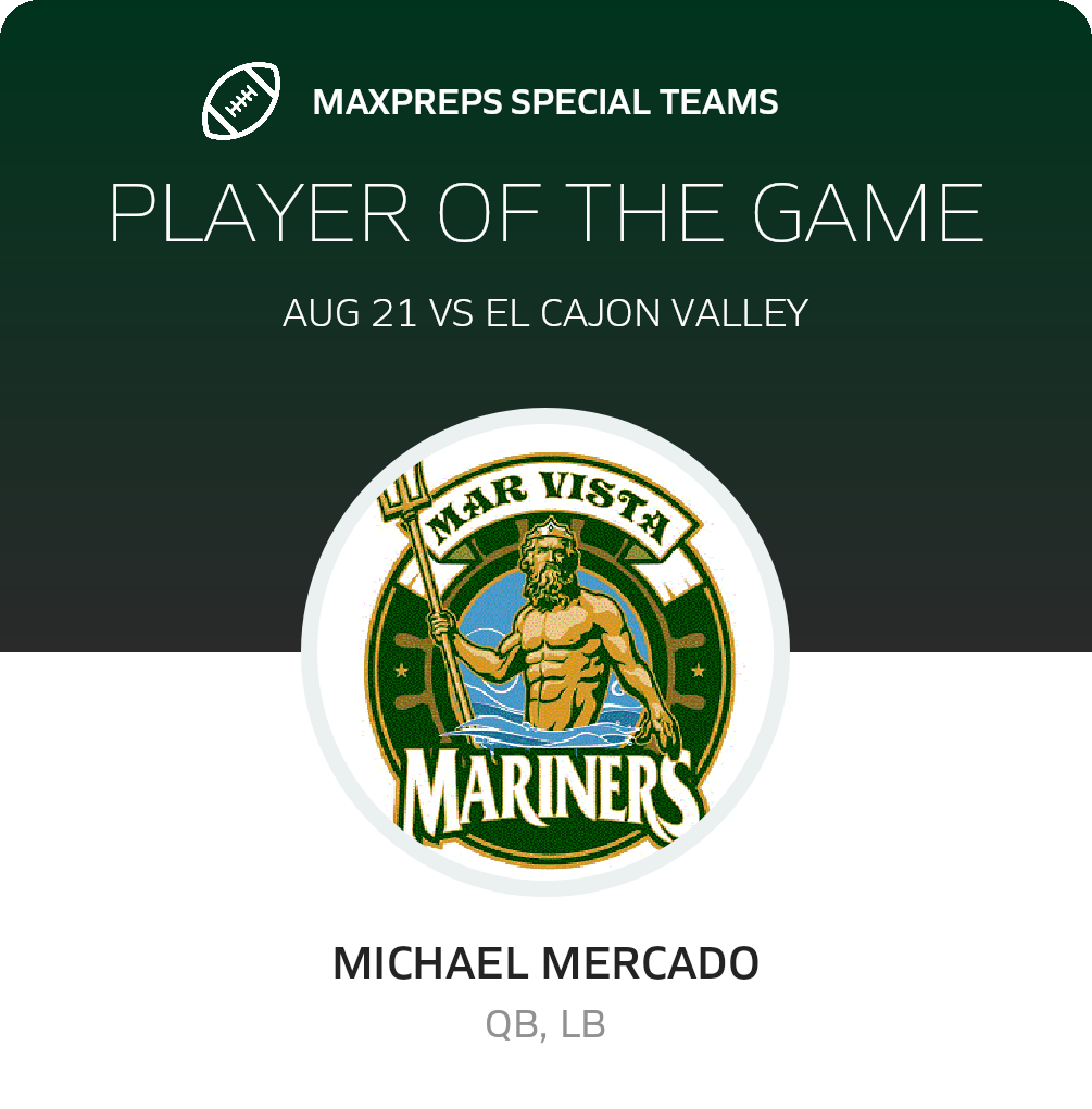 Players of the Game