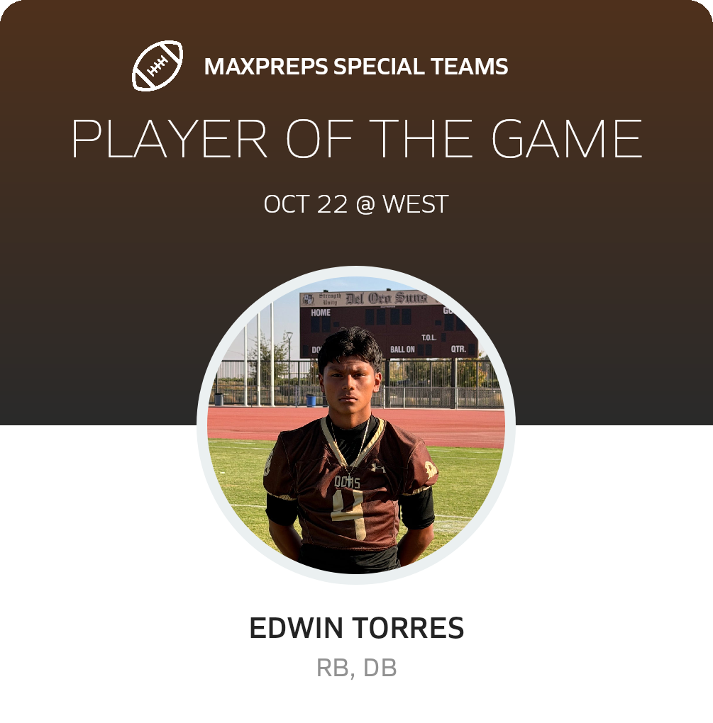 Players of the Game