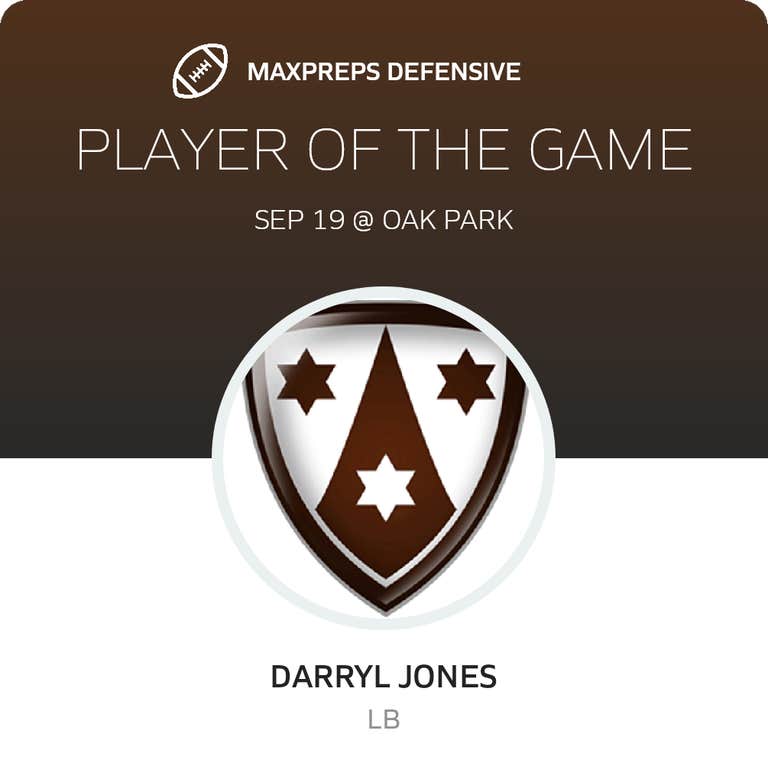 Player of the Game