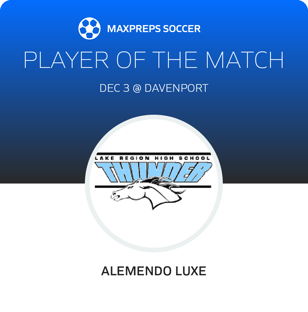 Player of the Match