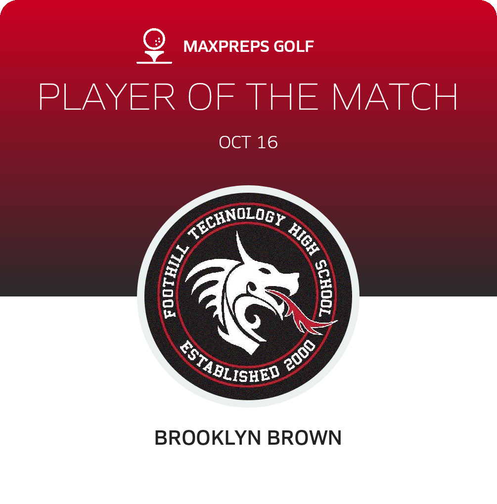 Player of the Match