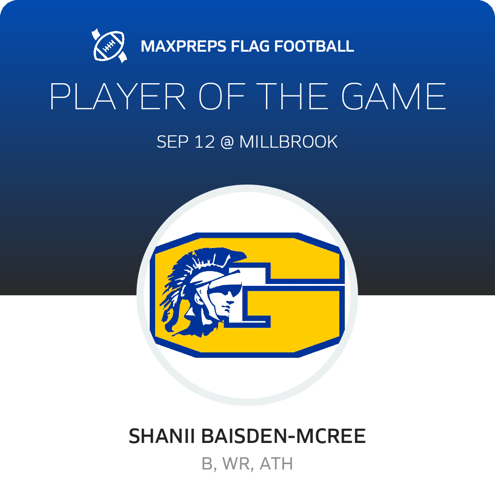 Player of the Game