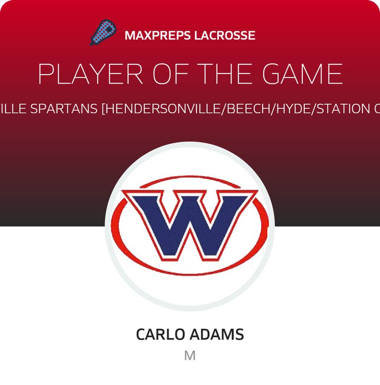 Player of the Game