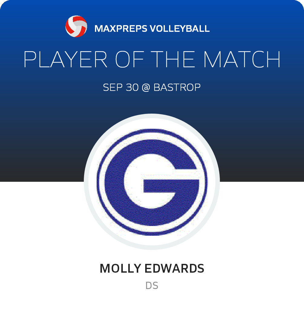 Player of the Game
