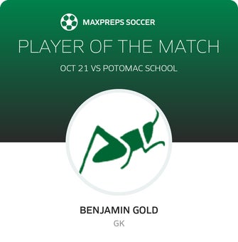 Player of the Match