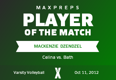 #6 Mackenzie  Dzendzel Player of the Game badge