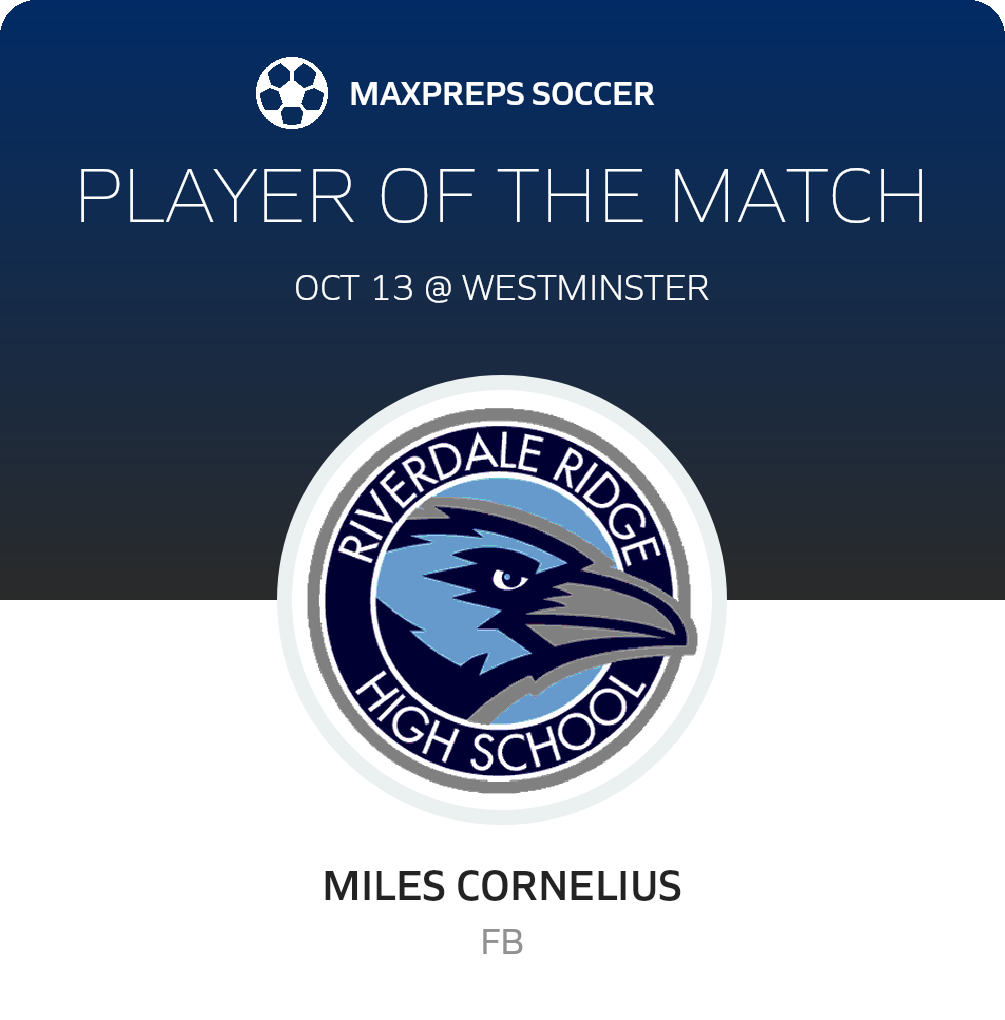 Player of the Match