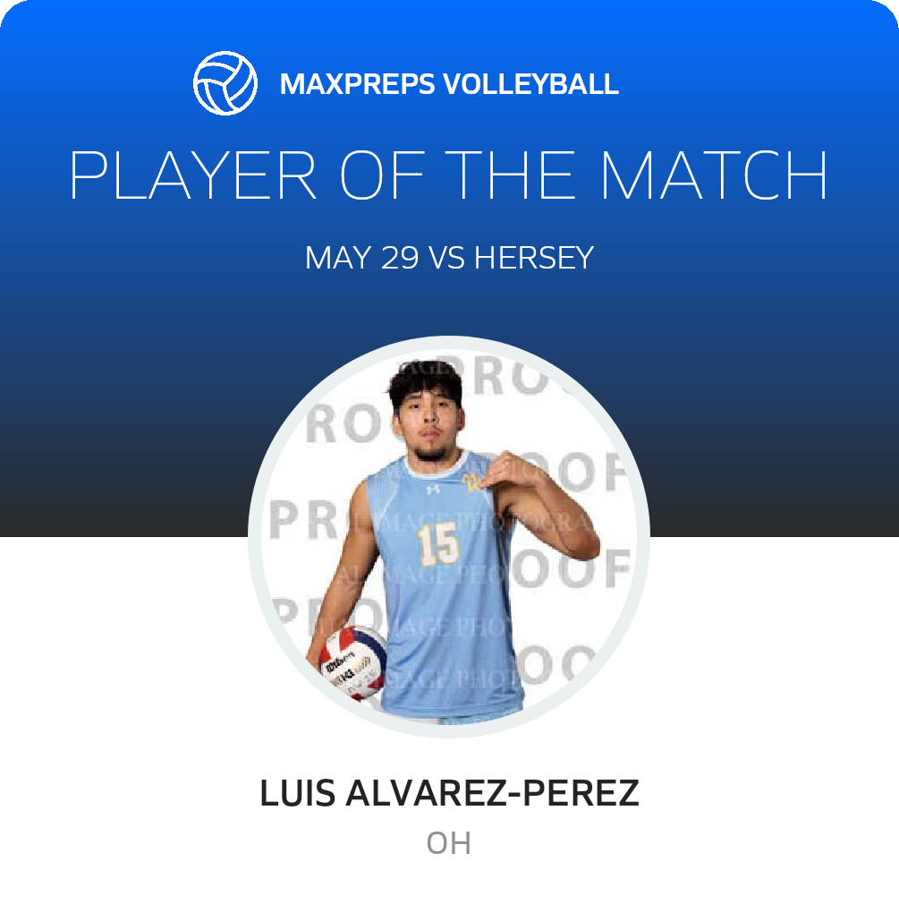 Player of the Match