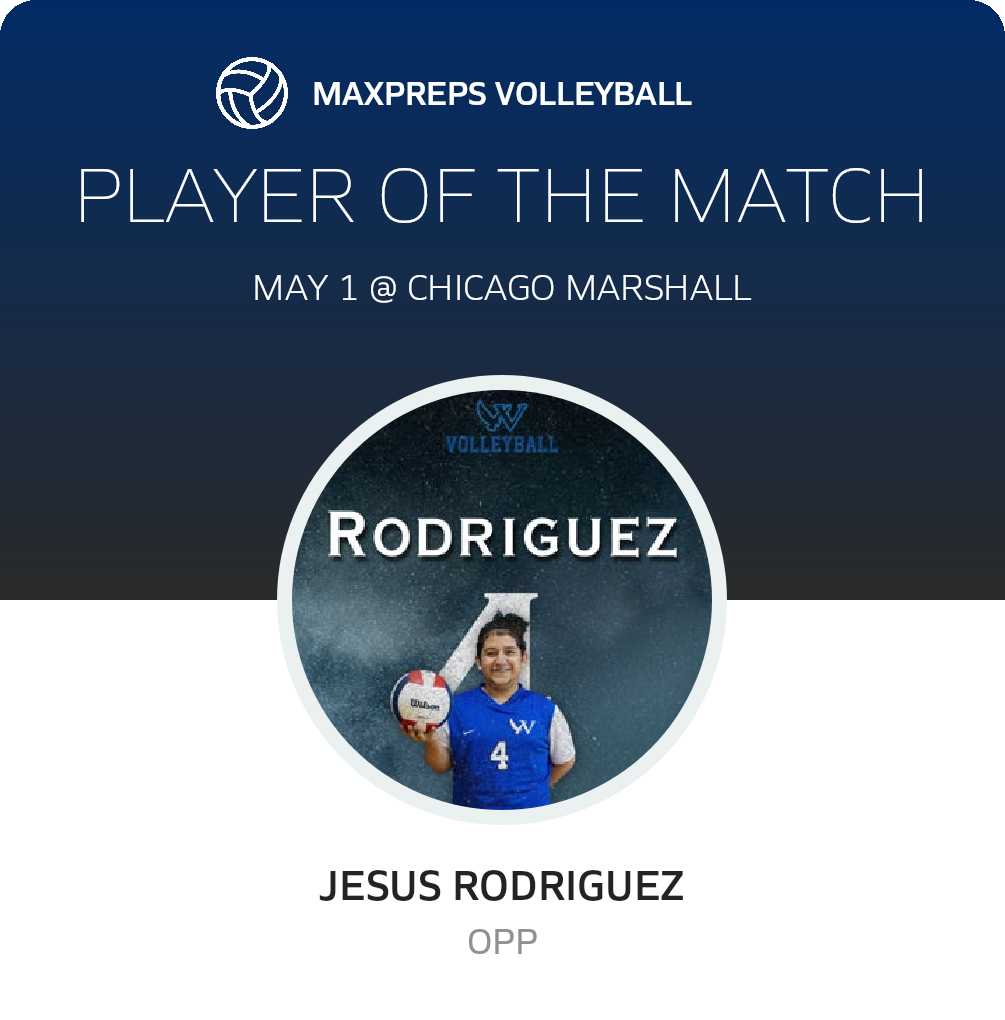 Player of the Match