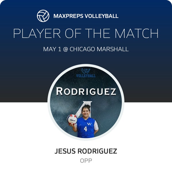 #4 Jesus Rodriguez Player of the Game badge
