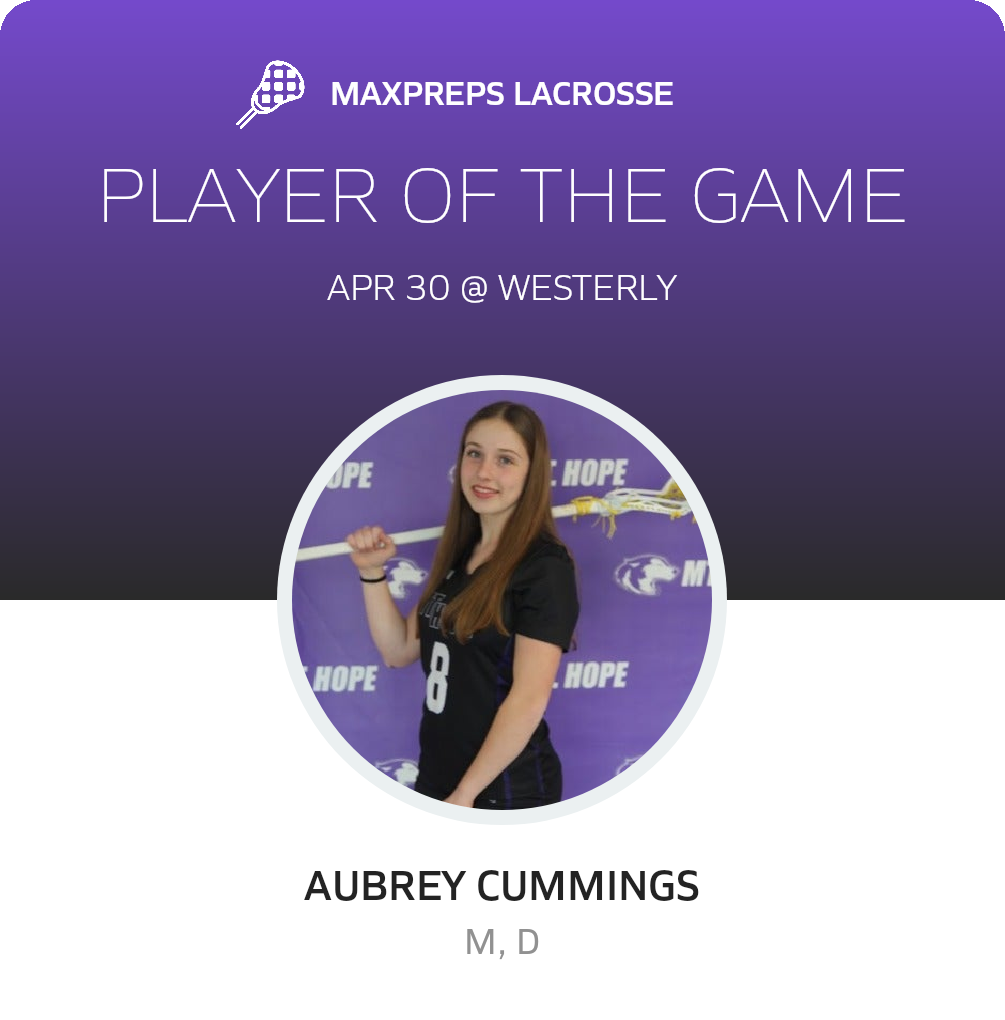 Player of the Game