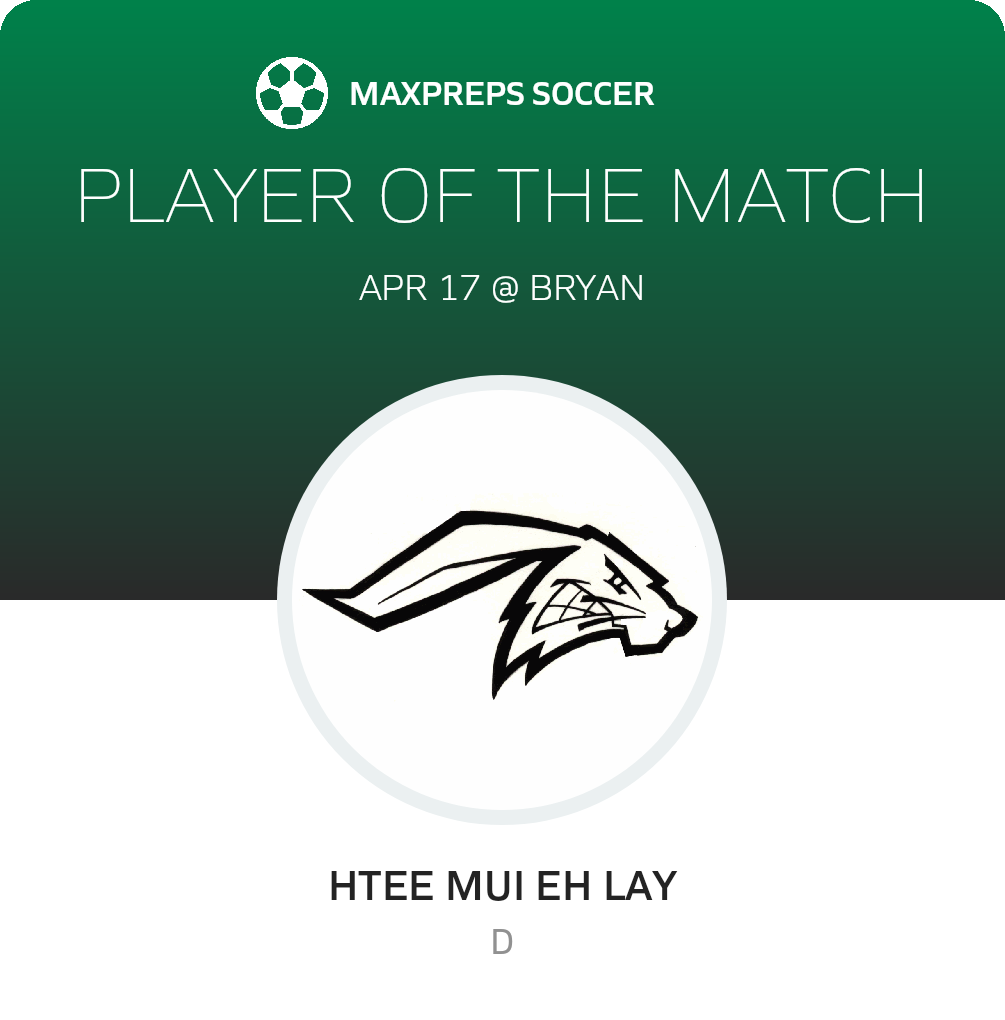 Player of the Match