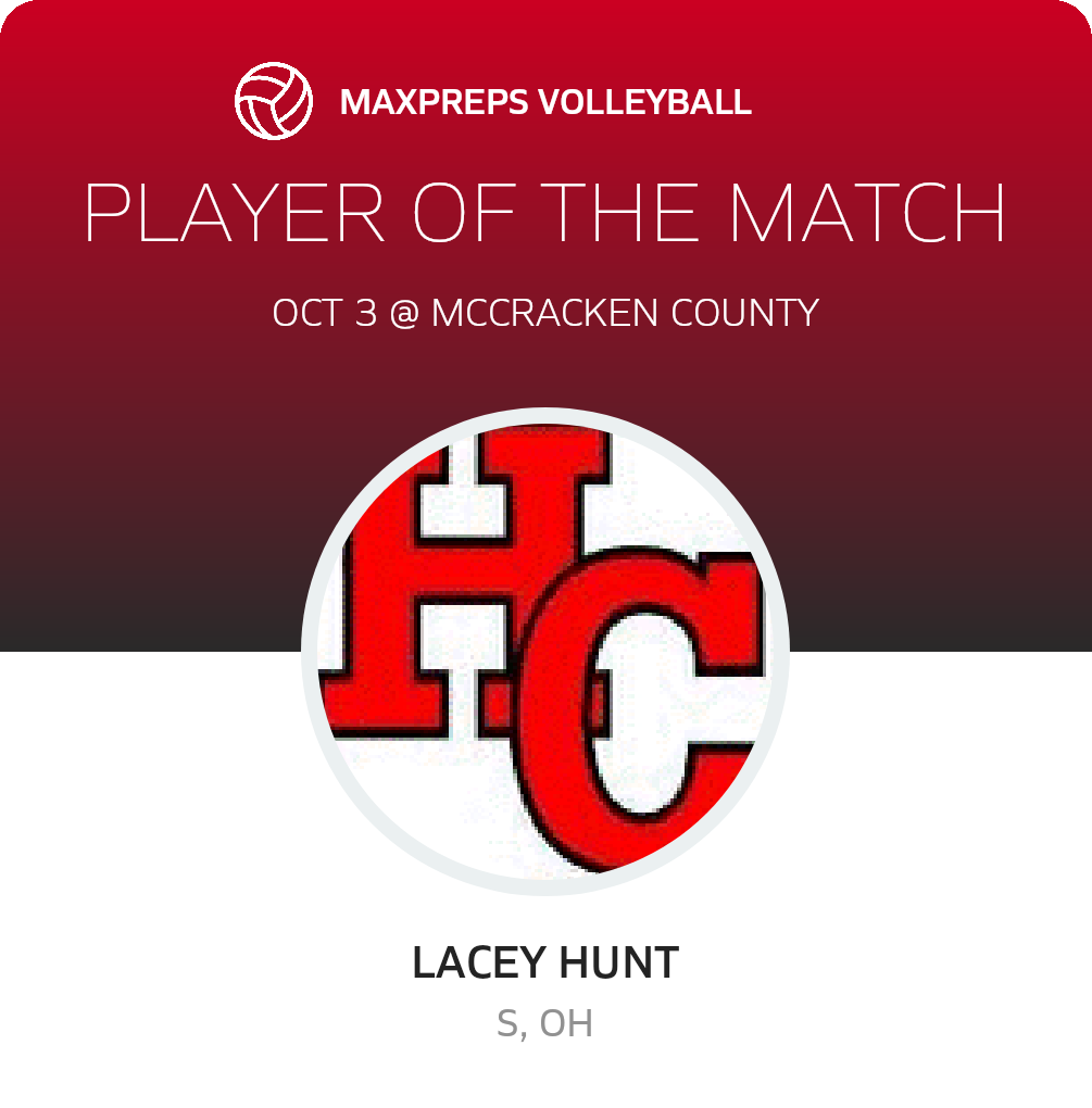 Player of the Match