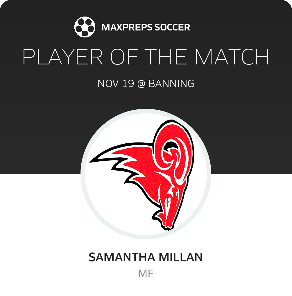 Player of the Match