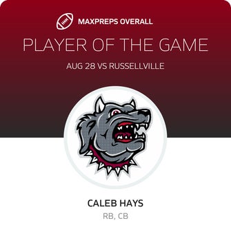 Players of the Game