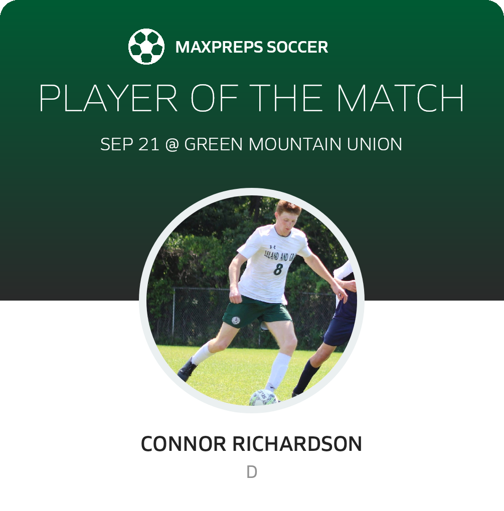 Player of the Match